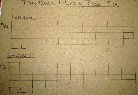 book fee chart