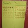 25 hannah benjamin chart