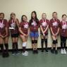 07 team