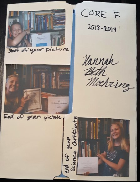 21 coref lapbook front