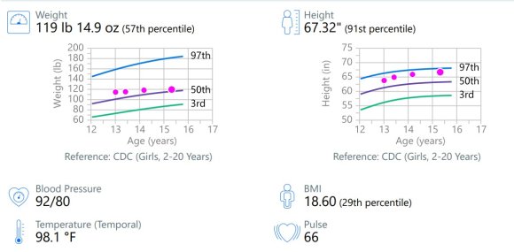 05 hannah stats