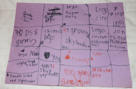 28 list