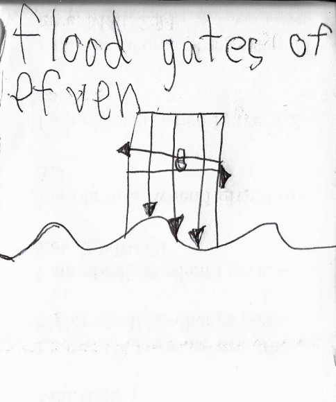 07 flood gates