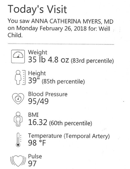 07 well check