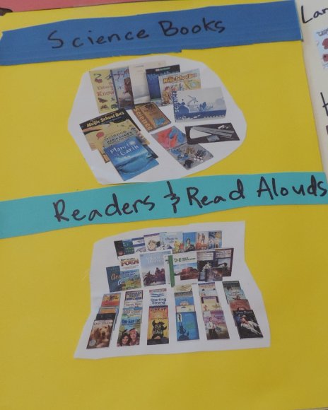 06 lapbook