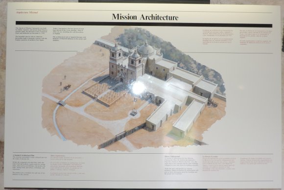 53 architecture