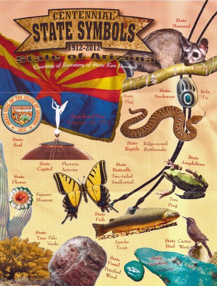 07 state symbols2
