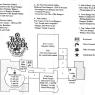 00 map