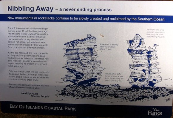 14 great ocean road sign