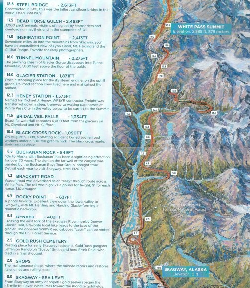 00 train map